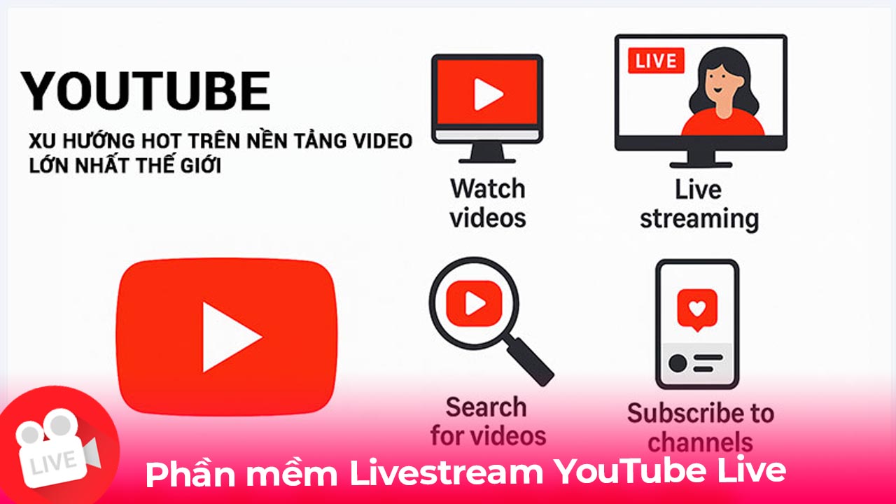 phần mềm livestream YouTube Live